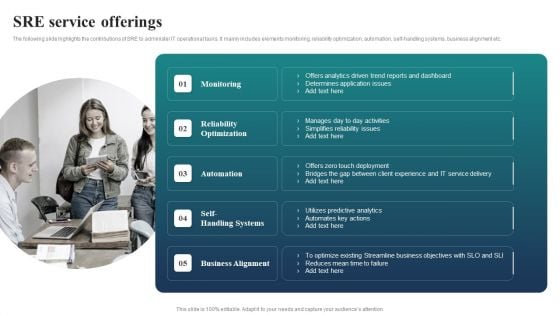SRE Service Offerings Ppt PowerPoint Presentation File Templates PDF SRE Service Offerings Ppt PowerPoint Presentation File Templates PDF