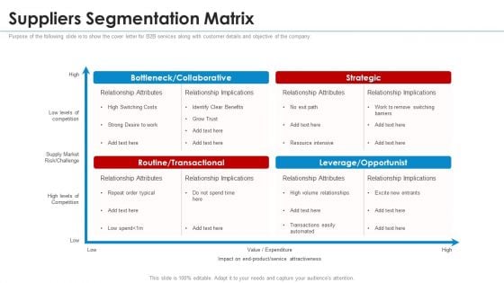 SRM Strategy Suppliers Segmentation Matrix Icons PDF