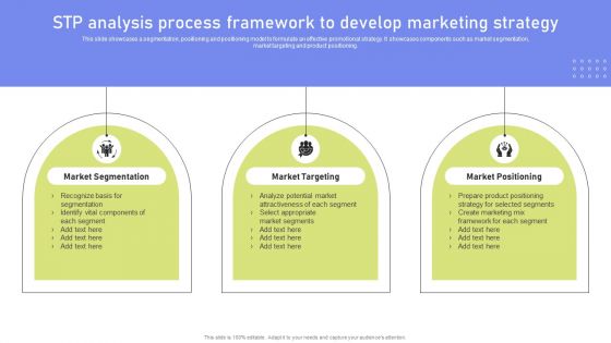 STP Analysis Process Framework To Develop Marketing Strategy Ideas PDF