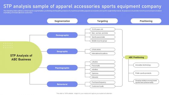 STP Analysis Sample Of Apparel Accessories Sports Equipment Company Themes PDF