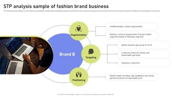 STP Analysis Sample Of Fashion Brand Business Rules PDF