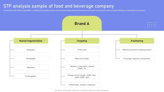 STP Analysis Sample Of Food And Beverage Company Brochure PDF