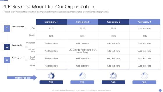 STP Business Model For Our Organization Resolving Chicken And Egg Problem In Organization Graphics PDF