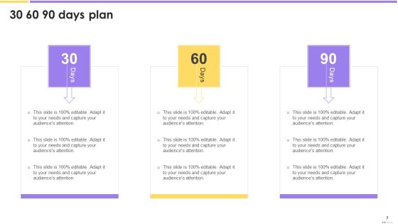 STP Framework Ppt PowerPoint Presentation Complete Deck With Slides Slide07