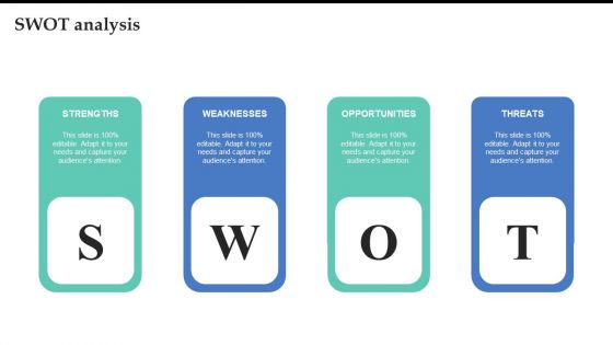 SWOT Analysis Brand Expansion Strategy Execution To Achieve Competitive Advantage Rules PDF SWOT Analysis Brand Expansion Strategy Execution To Achieve Competitive Advantage Rules PDF