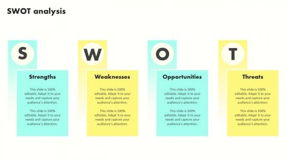 SWOT Analysis Developing Brand Awareness To Gain Customer Attention Structure PDF SWOT Analysis Developing Brand Awareness To Gain Customer Attention Structure PDF