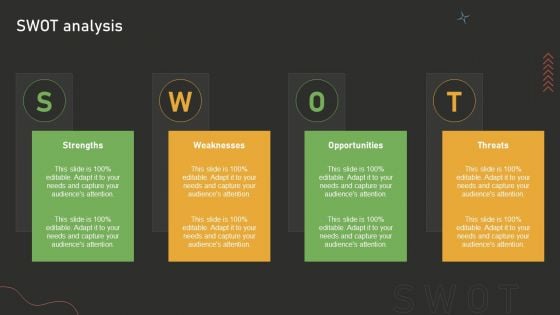 SWOT Analysis Dual Branding Campaign For Product Promotion And Recognition Microsoft PDF