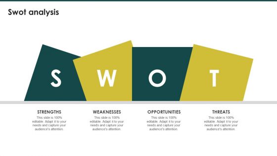 SWOT Analysis Ecommerce Marketing Plan To Enhance Customer Retention Microsoft PDF SWOT Analysis Ecommerce Marketing Plan To Enhance Customer Retention Microsoft PDF