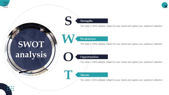 SWOT Analysis Employee Performance Management System To Enhance Workforce Productivity Icons PDF