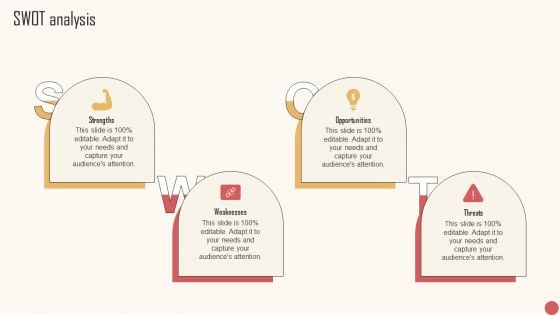 SWOT Analysis Enhancing Audience Interaction Through Advertising Campaign Designs PDF