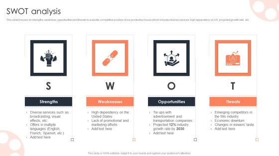 SWOT Analysis Film Media Company Profile Ppt PowerPoint Presentation Model Deck PDF