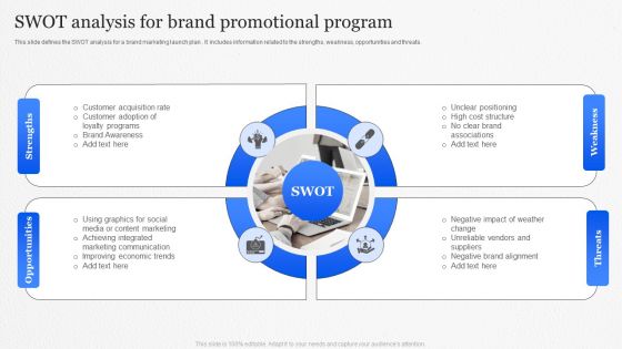 SWOT Analysis For Brand Promotional Program Guidelines PDF SWOT Analysis For Brand Promotional Program Guidelines PDF