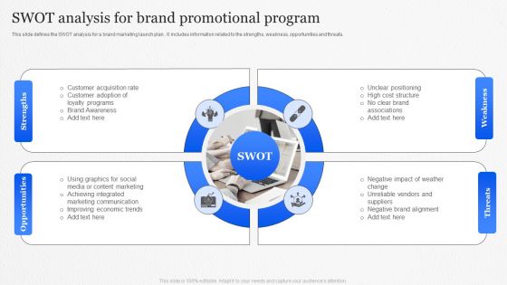 SWOT Analysis For Brand Promotional Program Guidelines PDF