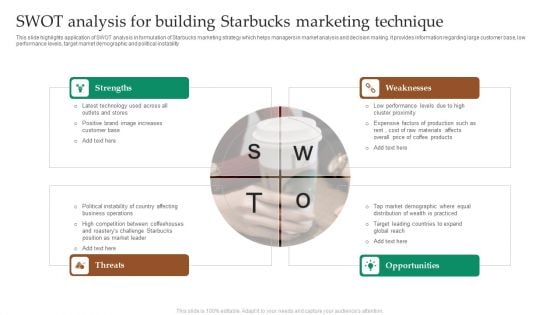 SWOT Analysis For Building Starbucks Marketing Technique Designs PDF SWOT Analysis For Building Starbucks Marketing Technique Designs PDF