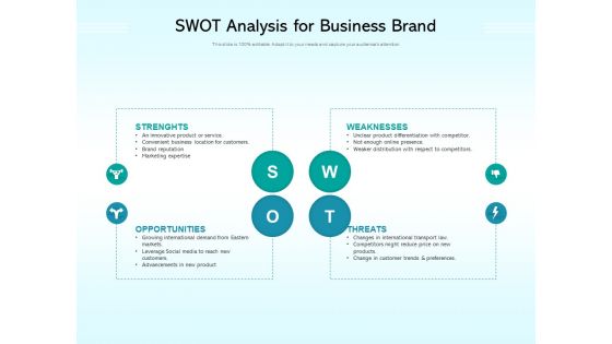 SWOT Analysis For Business Brand Ppt PowerPoint Presentation Model PDF