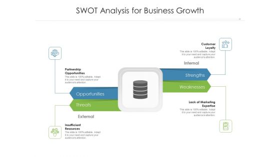 SWOT Analysis For Business Growth Ppt PowerPoint Presentation Model Outfit PDF