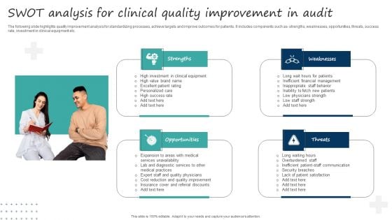 SWOT Analysis For Clinical Quality Improvement In Audit Designs PDF SWOT Analysis For Clinical Quality Improvement In Audit Designs PDF