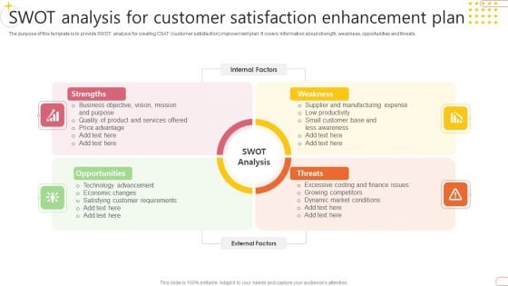 SWOT Analysis For Customer Satisfaction Enhancement Plan Slides PDF SWOT Analysis For Customer Satisfaction Enhancement Plan Slides PDF