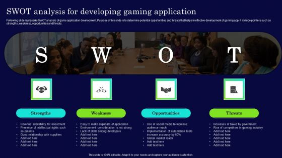 SWOT Analysis For Developing Gaming Application Structure PDF