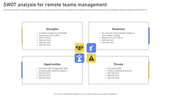 SWOT Analysis For Remote Teams Management Diagrams PDF