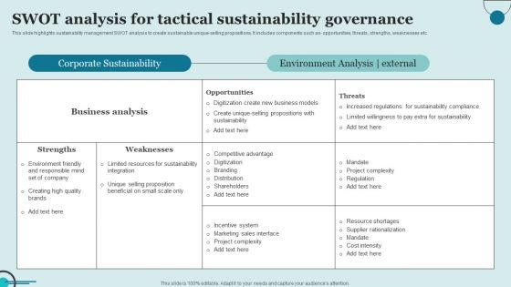 SWOT Analysis For Tactical Sustainability Governance Demonstration PDF
