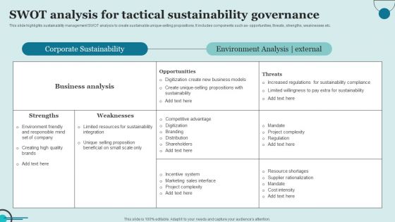 SWOT Analysis For Tactical Sustainability Governance Demonstration PDF SWOT Analysis For Tactical Sustainability Governance Demonstration PDF