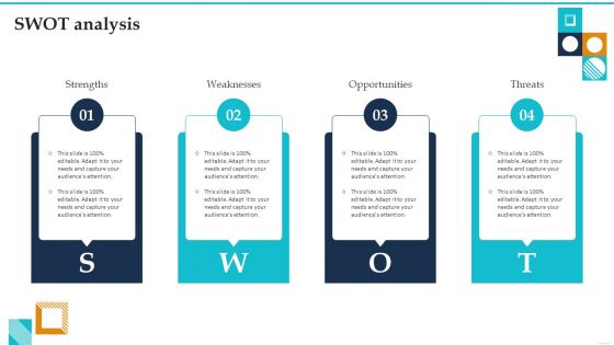 SWOT Analysis Guide To Brand Value Rules PDF