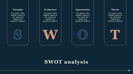 SWOT Analysis Guide To Develop And Estimate Brand Value Diagrams PDF