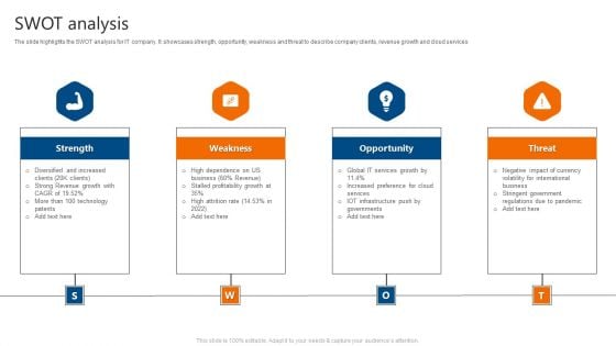 SWOT Analysis IT Software Development Company Profile Guidelines PDF