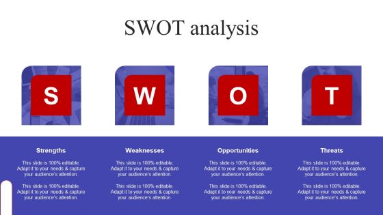 SWOT Analysis Implementing Sales Optimization Techniques To Boost Ecommerce Web Conversion Rate Background PDF