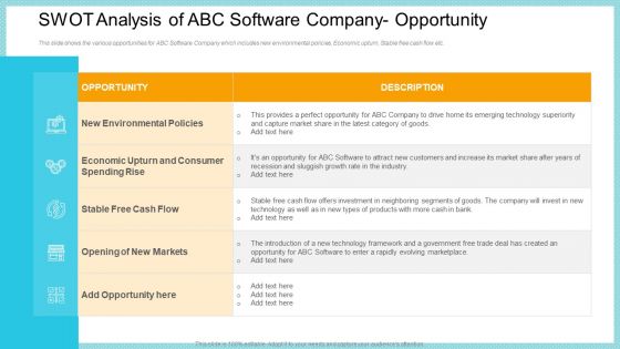 SWOT Analysis Of ABC Software Company Opportunity Inspiration PDF