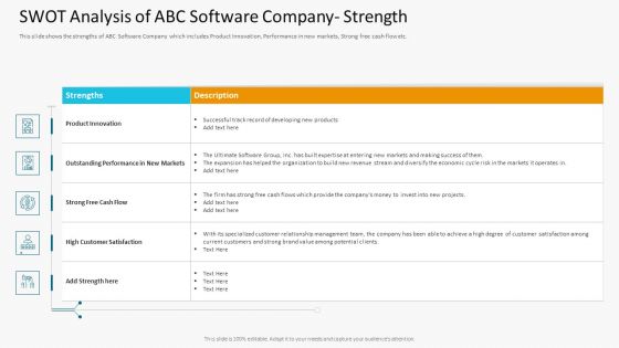 SWOT Analysis Of ABC Software Company Strength Slides PDF