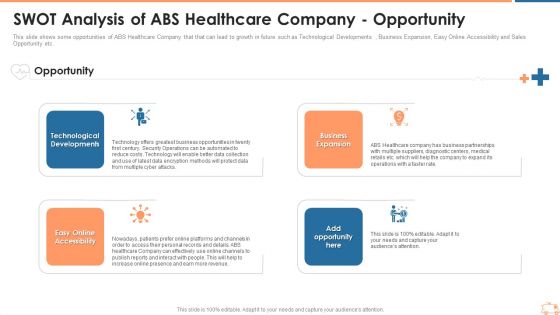 SWOT Analysis Of ABS Healthcare Company Opportunity Summary PDF SWOT Analysis Of ABS Healthcare Company Opportunity Summary PDF