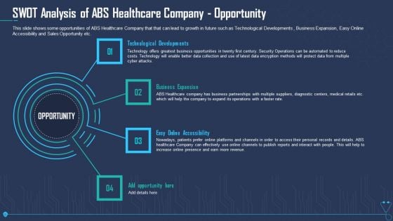 SWOT Analysis Of ABS Healthcare Company Opportunity Topics PDF