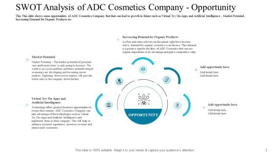 SWOT Analysis Of ADC Cosmetics Company Opportunity Demonstration PDF