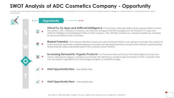SWOT Analysis Of ADC Cosmetics Company Opportunity Mockup PDF SWOT Analysis Of ADC Cosmetics Company Opportunity Mockup PDF