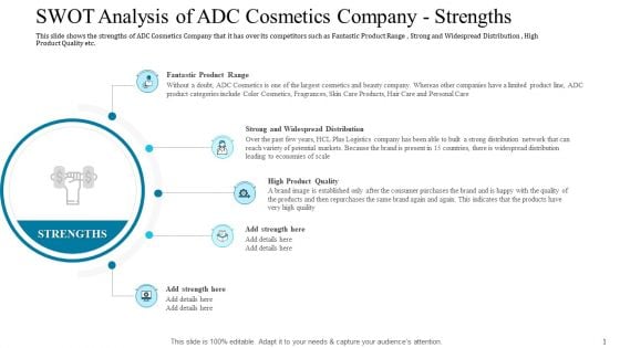 SWOT Analysis Of ADC Cosmetics Company Strengths Elements PDF