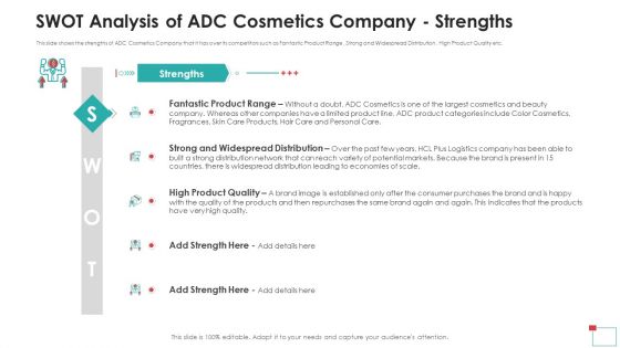 SWOT Analysis Of ADC Cosmetics Company Strengths Inspiration PDF