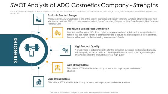 SWOT Analysis Of ADC Cosmetics Company Strengths Ppt Outline Styles PDF