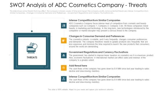 SWOT Analysis Of ADC Cosmetics Company Threats Ppt Outline Example Introduction PDF