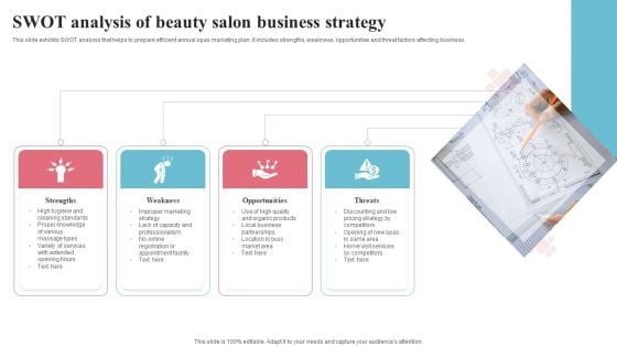 SWOT Analysis Of Beauty Salon Business Strategy Ppt Outline Pictures PDF