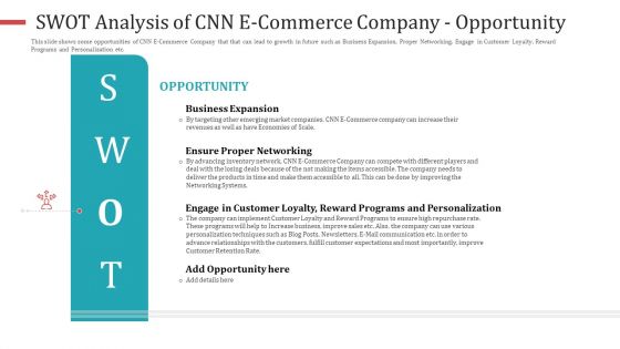 SWOT Analysis Of CNN E Commerce Company Opportunity Pictures PDF