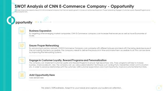 SWOT Analysis Of CNN E Commerce Company Opportunity Ppt Icon Slide Portrait PDF