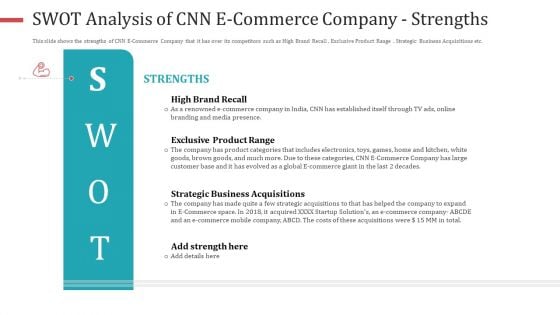 SWOT Analysis Of CNN E Commerce Company Strengths Background PDF