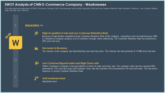 SWOT Analysis Of CNN E Commerce Company Weaknesses Information PDF
