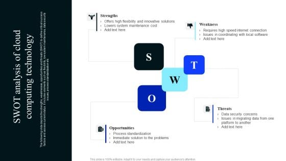 SWOT Analysis Of Cloud Computing Technology Download PDF