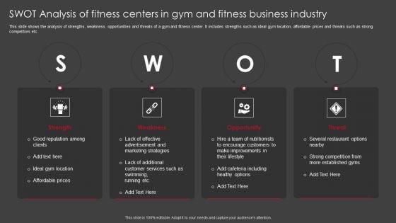 SWOT Analysis Of Fitness Centers In Gym And Fitness Business Industry Ideas PDF SWOT Analysis Of Fitness Centers In Gym And Fitness Business Industry Ideas PDF