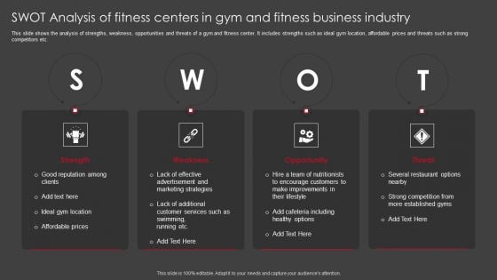 SWOT Analysis Of Fitness Centers In Gym And Fitness Business Industry Ideas PDF