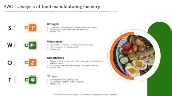 SWOT Analysis Of Food Manufacturing Industry Industry Analysis Of Food Guidelines PDF