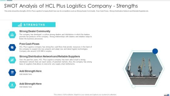 SWOT Analysis Of HCL Plus Logistics Company Strengths Designs PDF SWOT Analysis Of HCL Plus Logistics Company Strengths Designs PDF